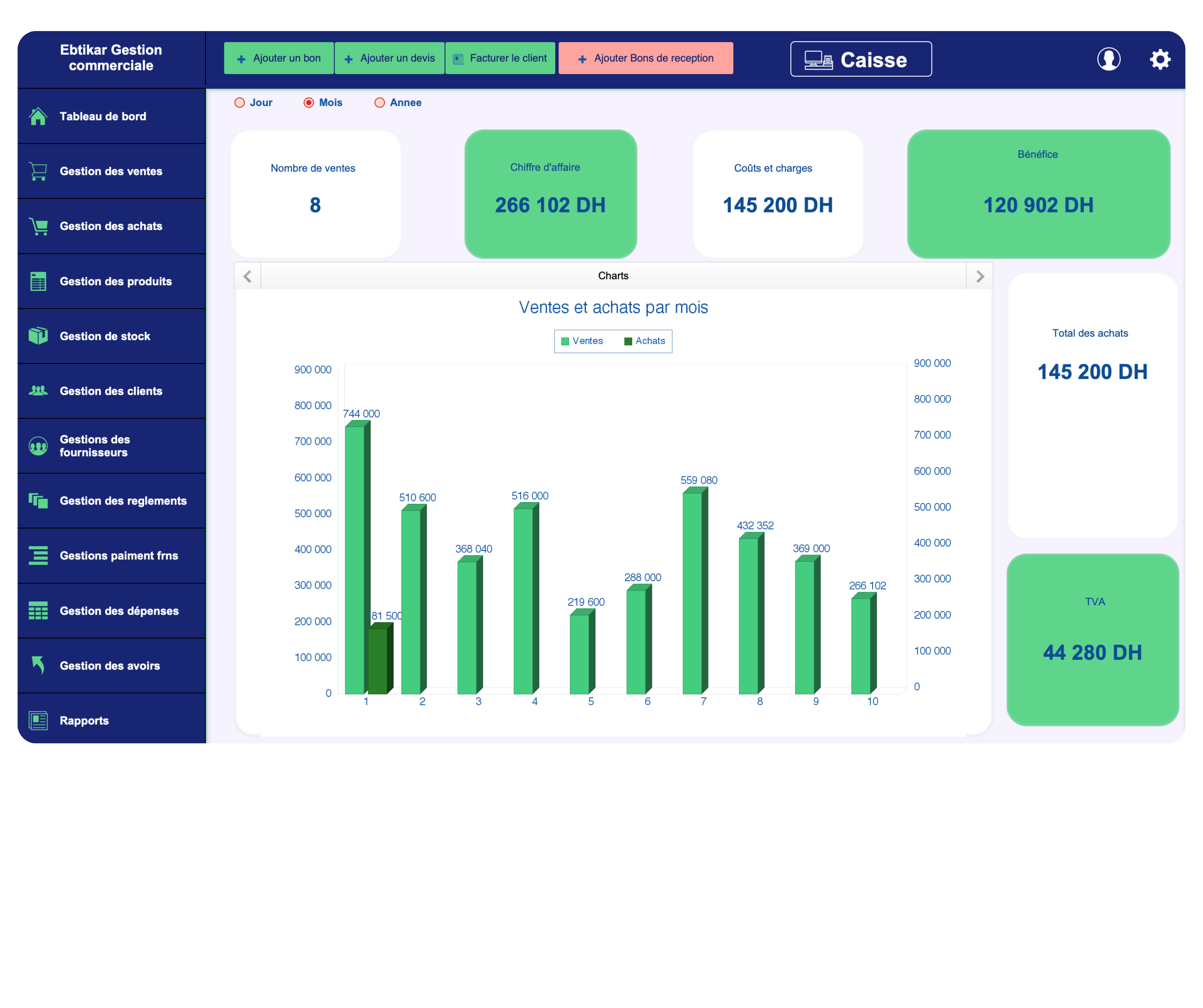 Développement des logiciels de gestion-Maroc