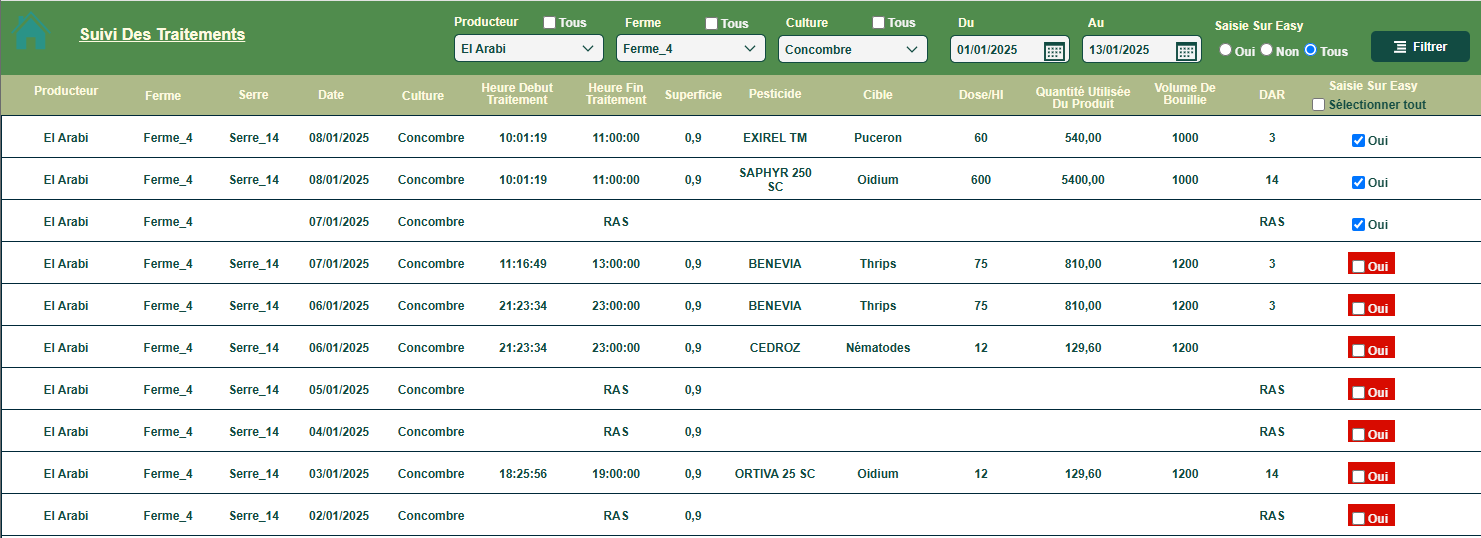 Logiciel de Gestion Phytosanitaire - Hortilog