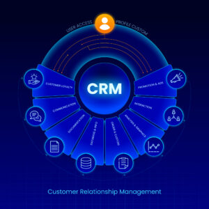 logiciel CRM