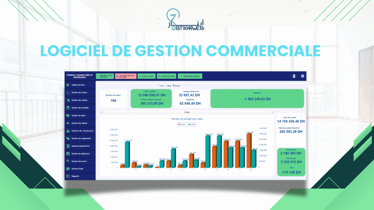 Pourquoi votre entreprise a besoin d’un logiciel de gestion commerciale sur mesure ?