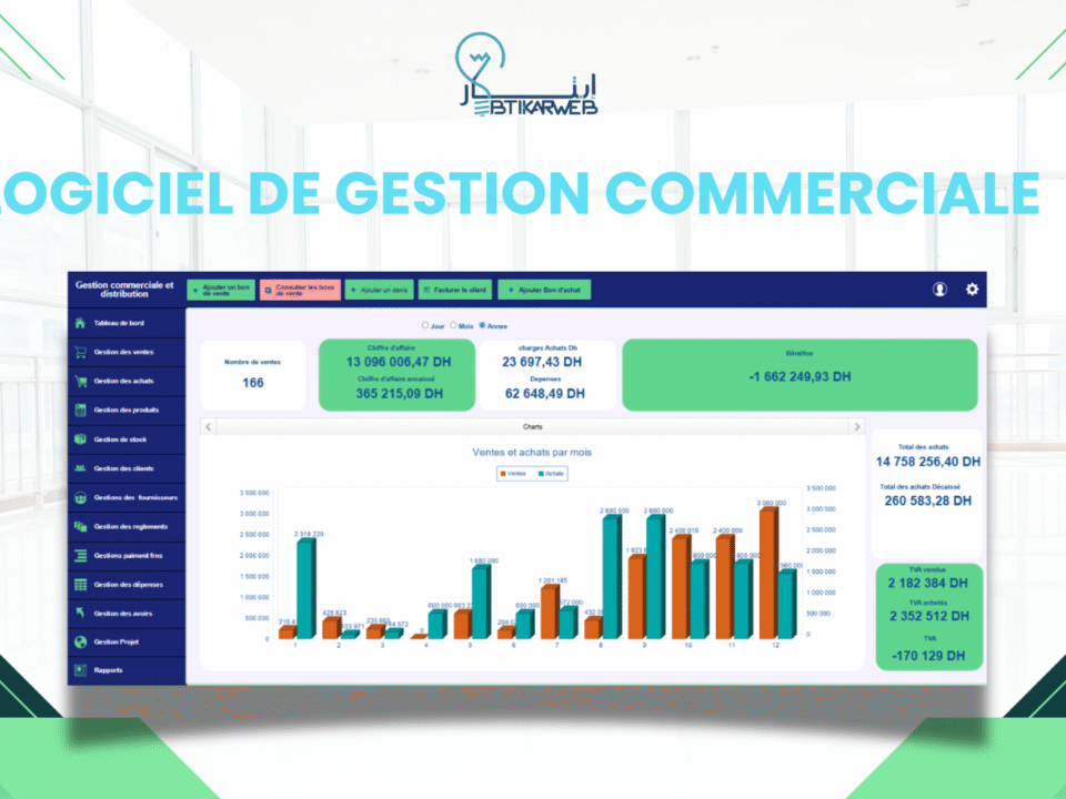 Pourquoi votre entreprise a besoin d’un logiciel de gestion commerciale sur mesure ?