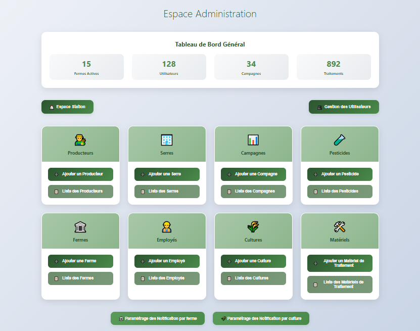 logiciel de gestion phytosanitaire