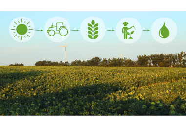 logiciel de gestion agricole au Maroc